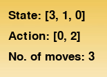 State and action display in the Pygame game.